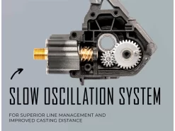 Googan Squad Green Series Micro Rod & Spinning Reel Bundle -Fishing Products Store 220929 googan squad gold spinning reel features slow oscillation system 3 2